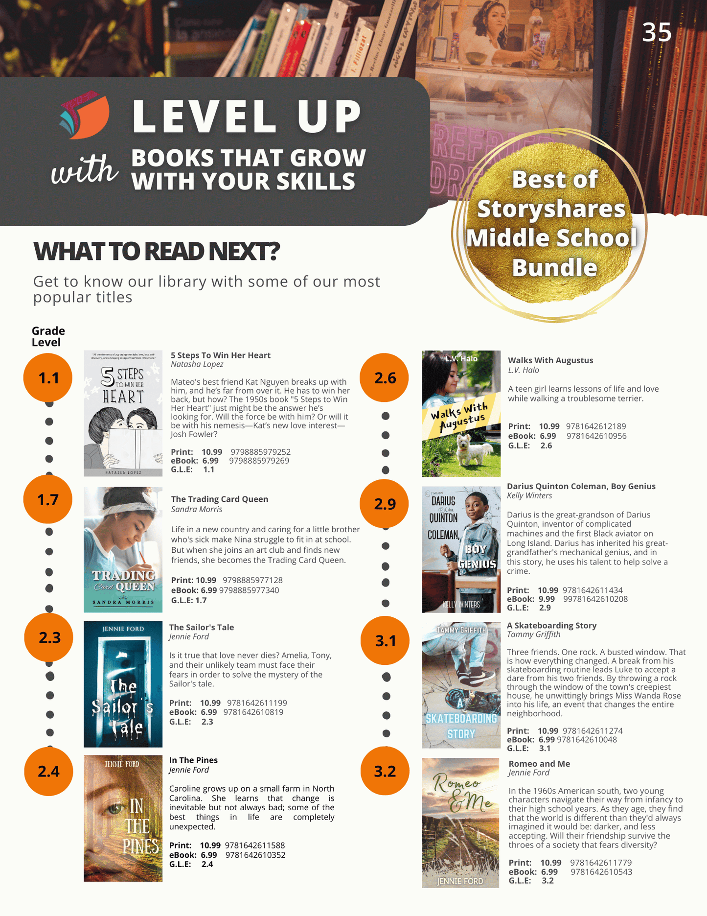 High-low books for middle school striving readers titles and descriptions page 1