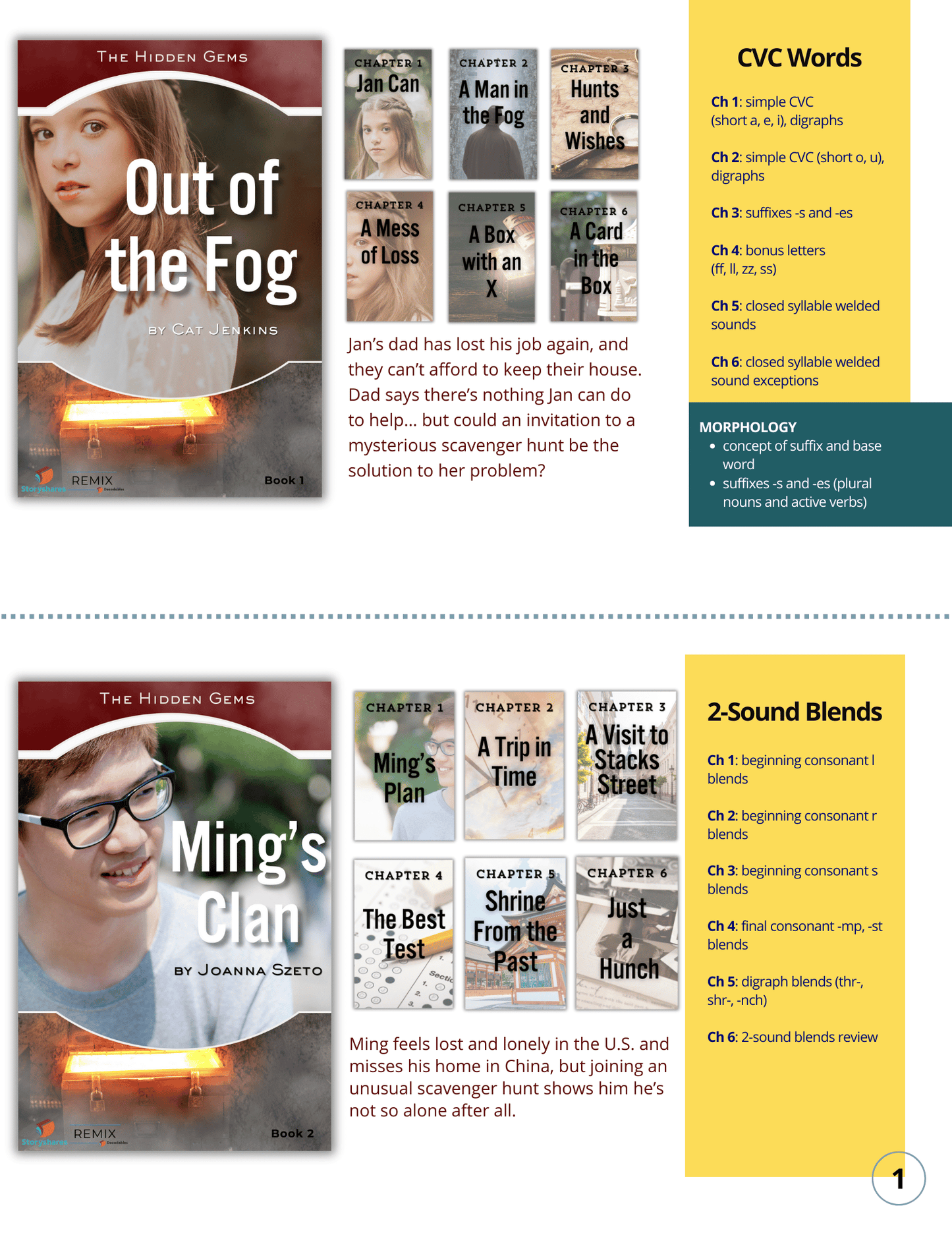 High School Decodables Book Descriptions: Out of the Fog (CVC words) and Ming's Clan (2 Sound Blends)