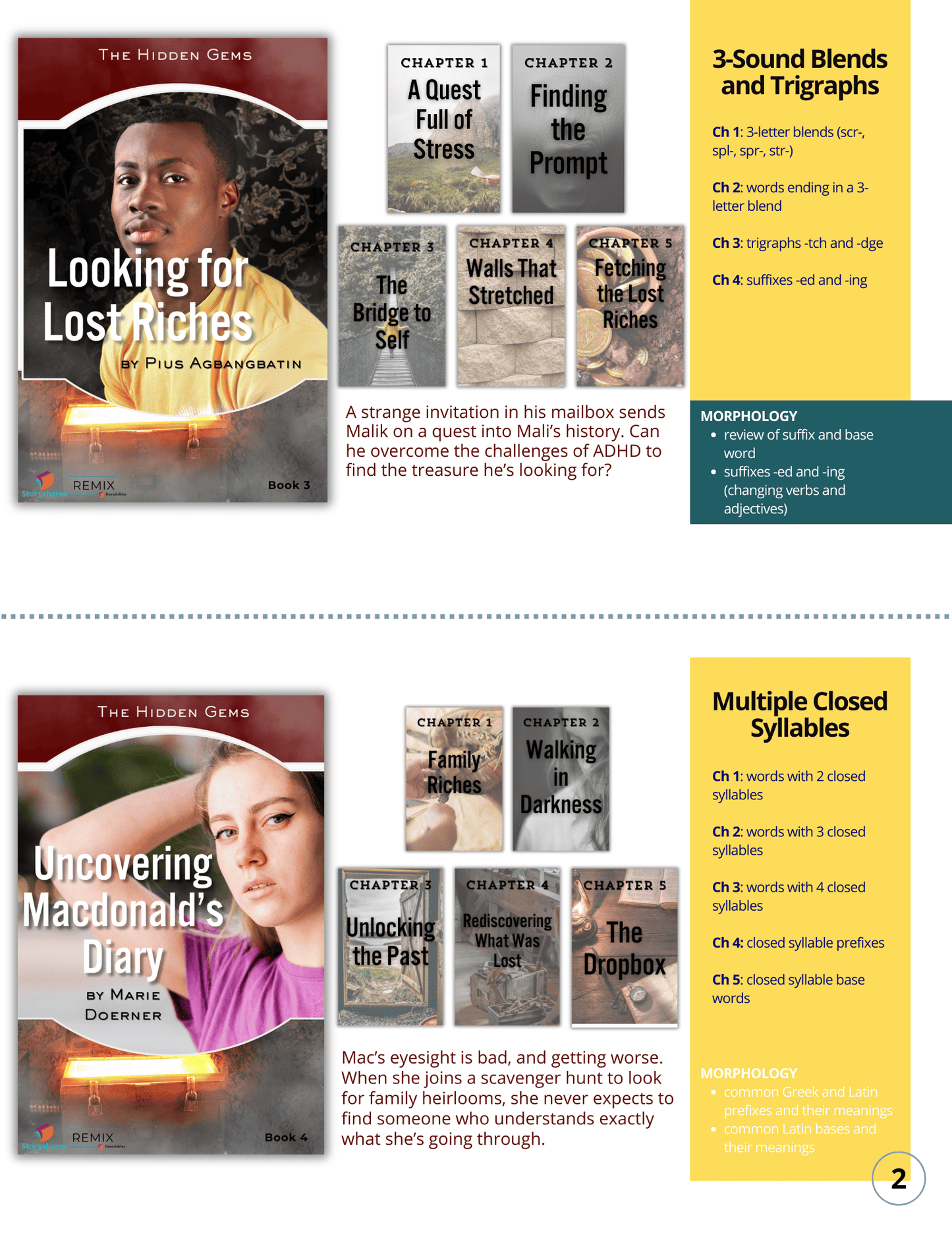 High School Decodables Book Descriptions: Looking for Lost Riches (Blends and Trigraphs) and Uncovering Macdonald's Diary (Multisyllabic Closed Syllable)