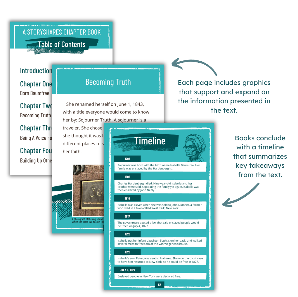 Look inside American History High Low Books - Sojourner Truth (table of contents, timeline, text and graphics)