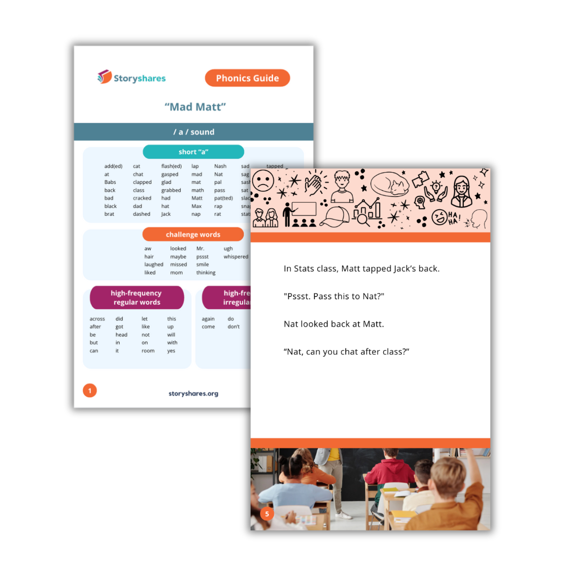 Micro Decodable for Grades 6-12: Mad Matt