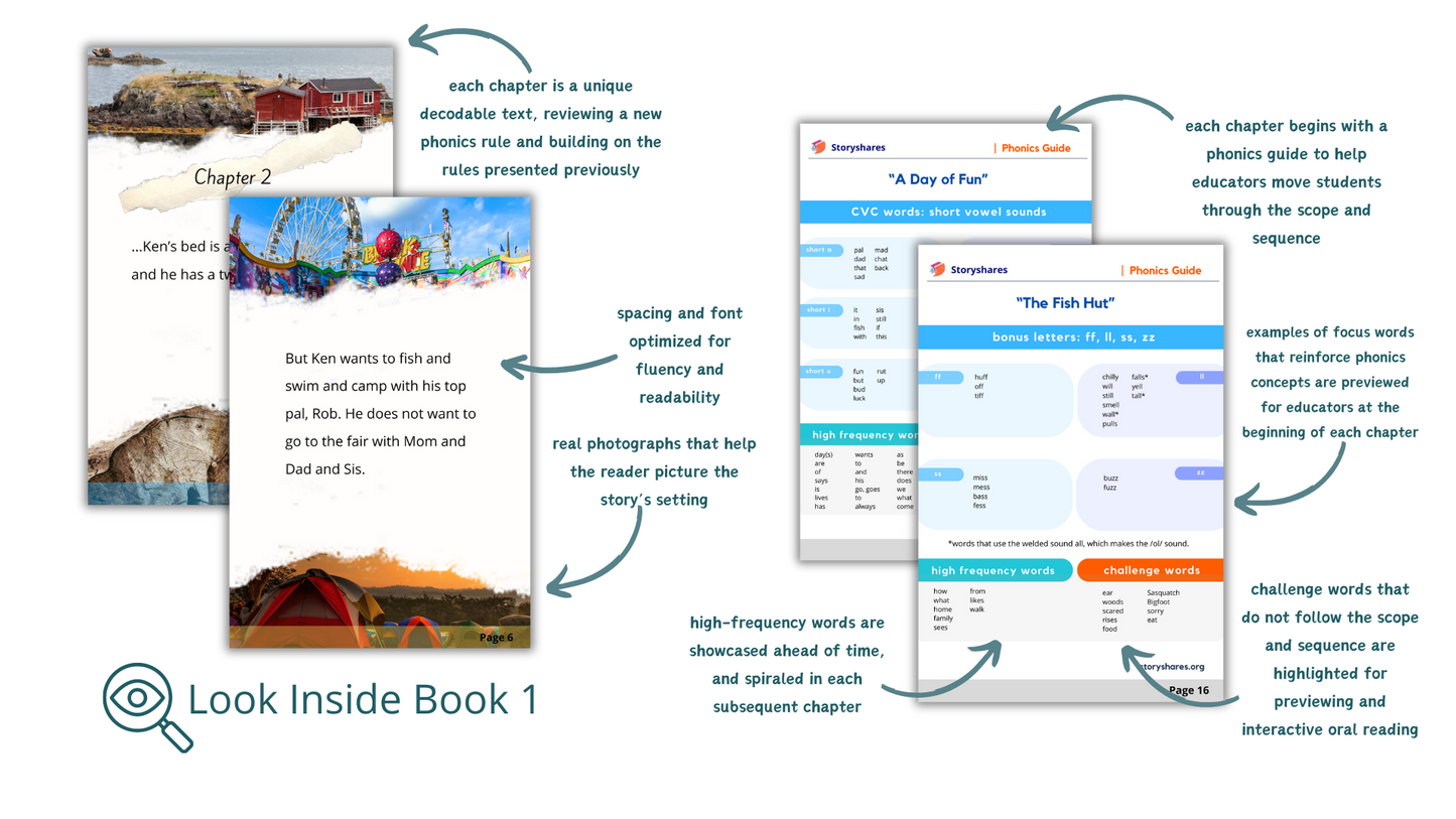 Upper Elementary Decodable Chapter Book Look Inside text and phonics pages preview