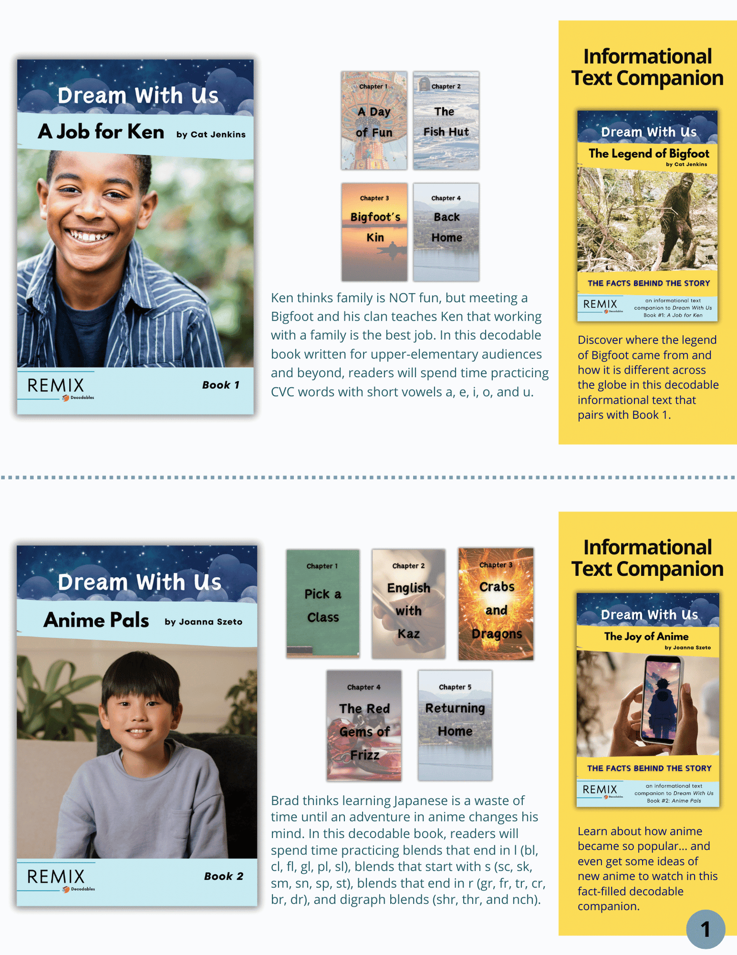 Upper Elementary Decodables book descriptions: A Job for Ken and Anime Pals