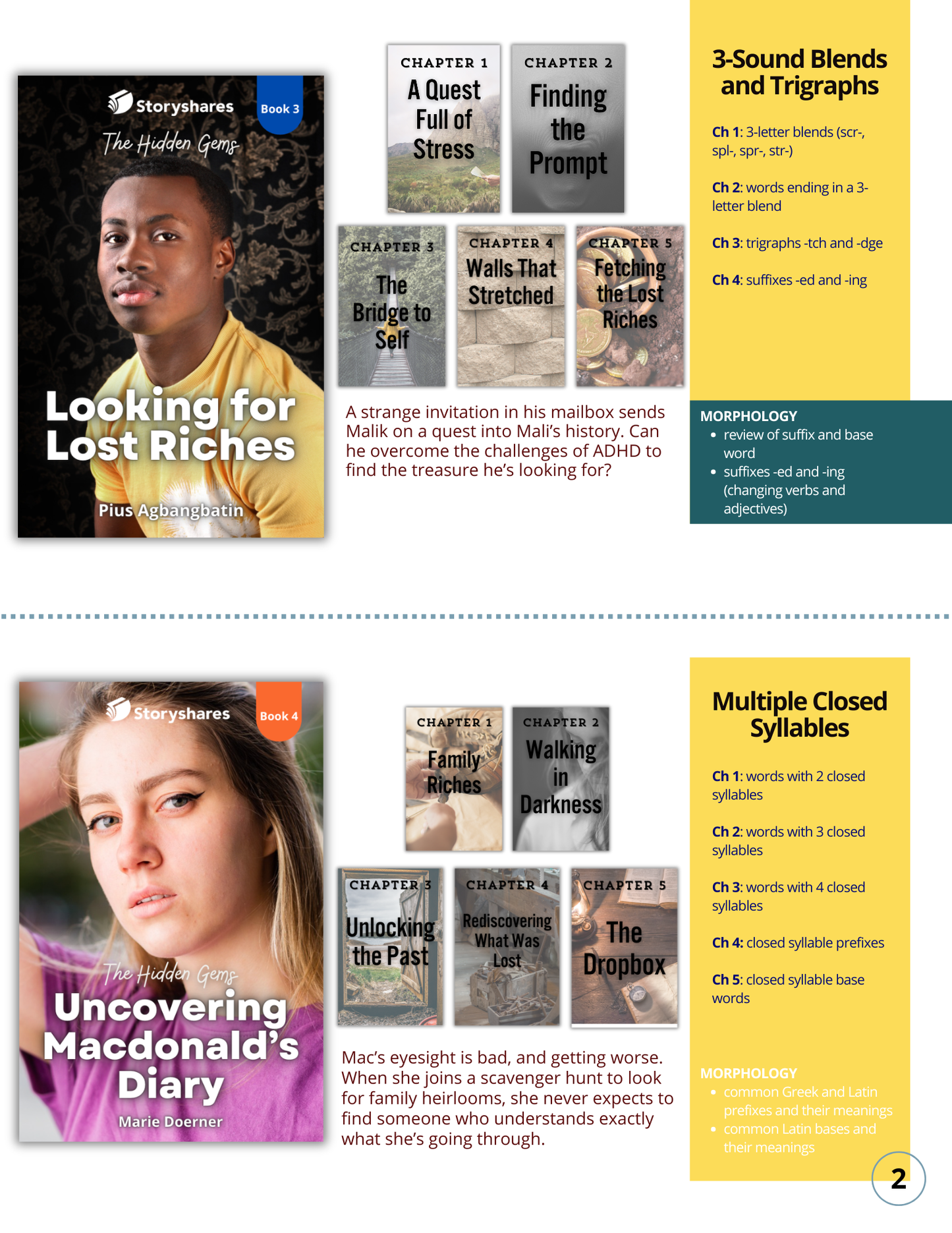 High School Decodables Kit: Complete Series + Educator Companion