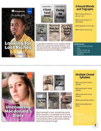 High School Decodables Kit: Complete Series + Educator Companion