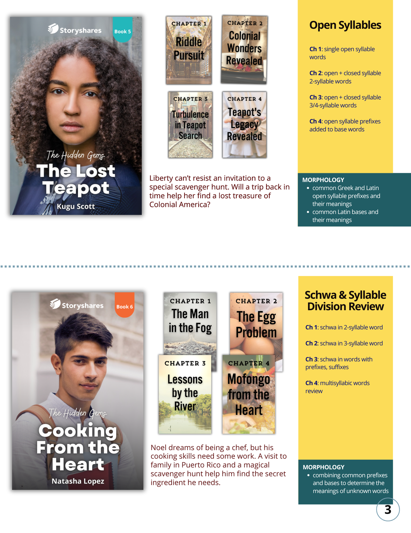 High School Decodables Kit: Complete Series + Educator Companion