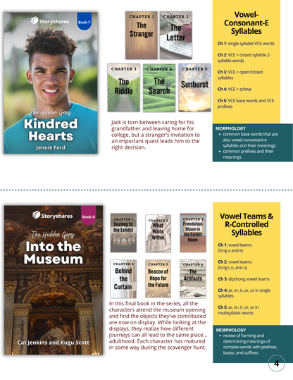 High School Decodables Kit: Complete Series + Educator Companion